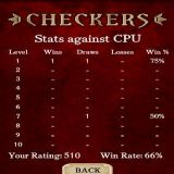 Dwonload Checkers Cell Phone Game